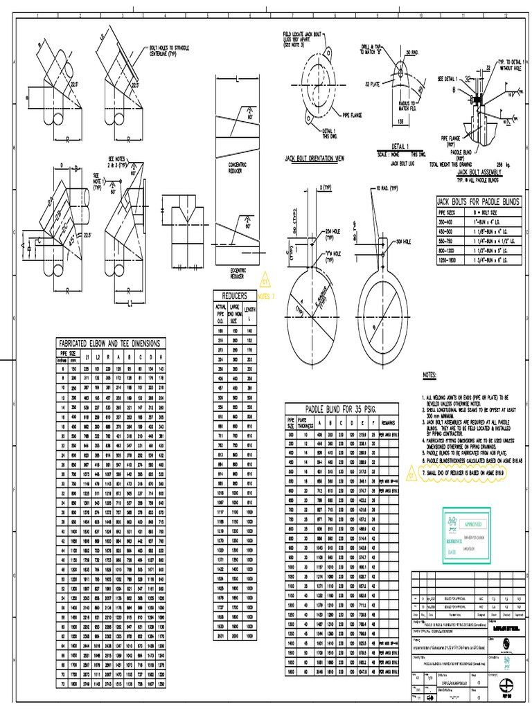 DRP e R08 999PS92 02 Rev.01 FC | PDF