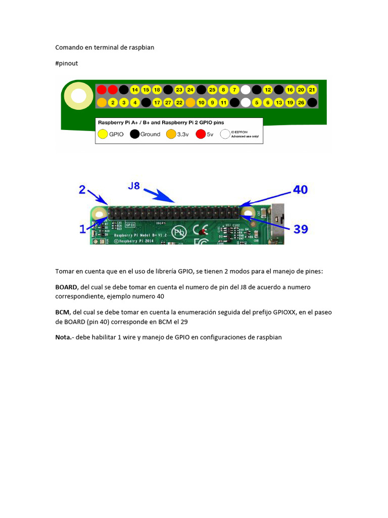 Control de LED con GPIO en Raspbian | PDF