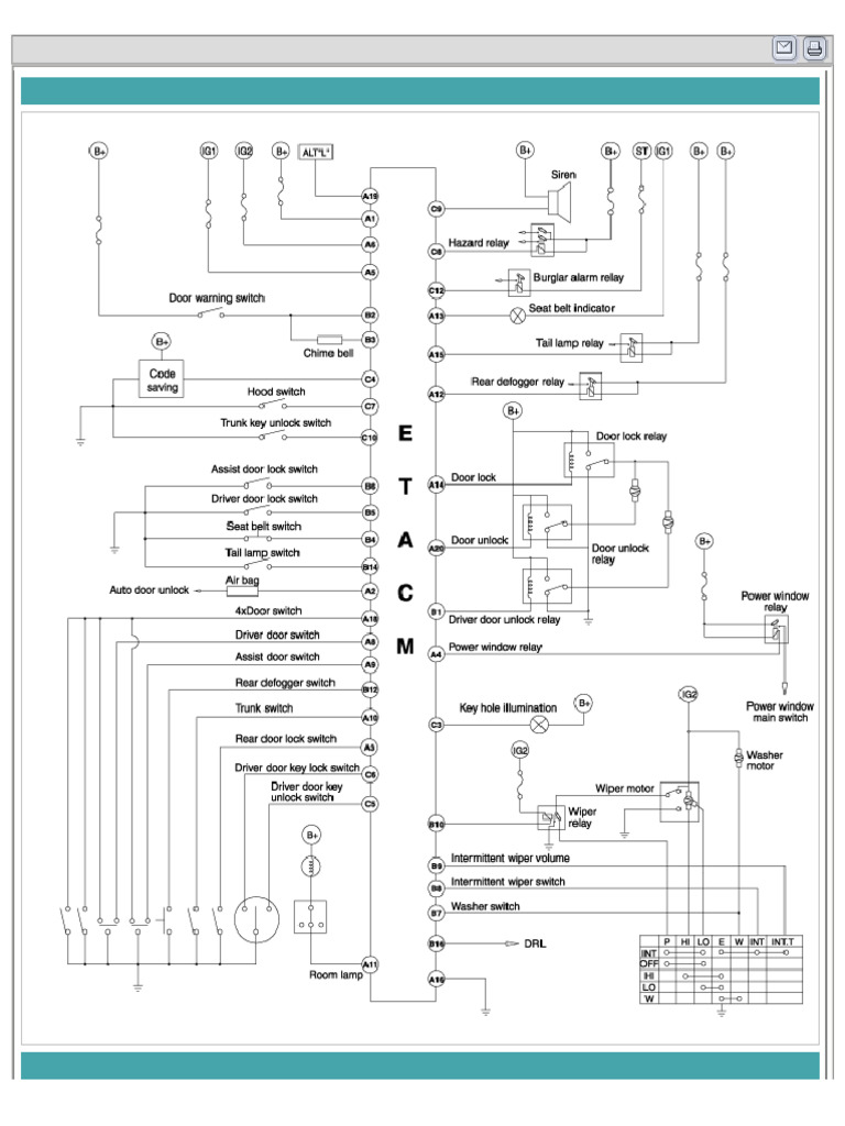2004 G 2.0 DOHC ETACS Module Guide | PDF | Relay | Electrical Connector