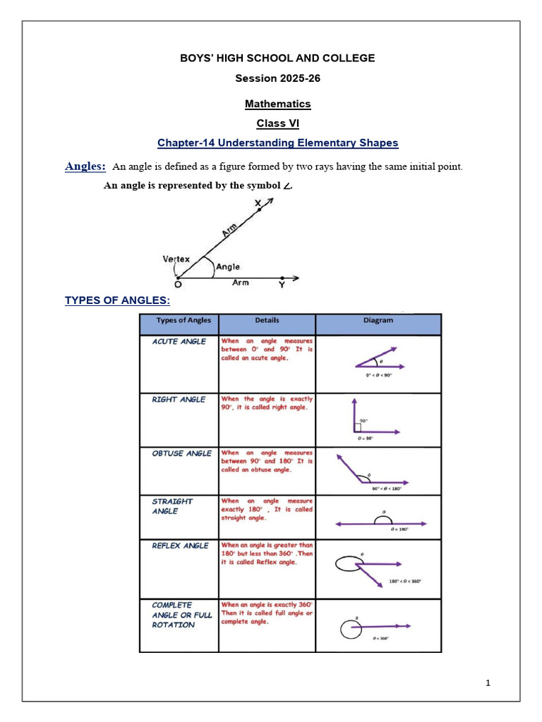 Understanding Angles and Shapes | PDF | Rectangle | Classical Geometry