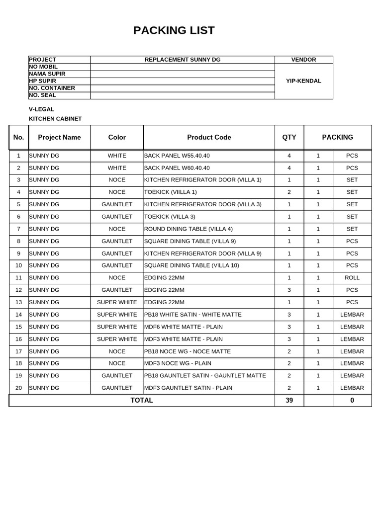Sunny DG Kitchen Cabinet Packing List | PDF | Kitchen | Home