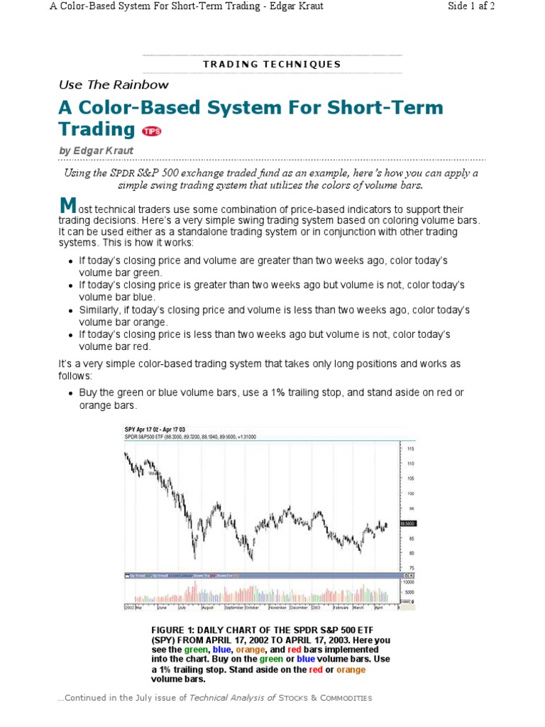 Color Based System For Short Term Trading | PDF | Computers ...