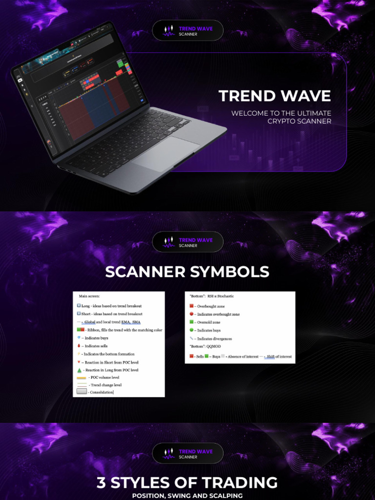 Jifu Trendwave Scanner Trading Guide | PDF | Private Sector | Economies