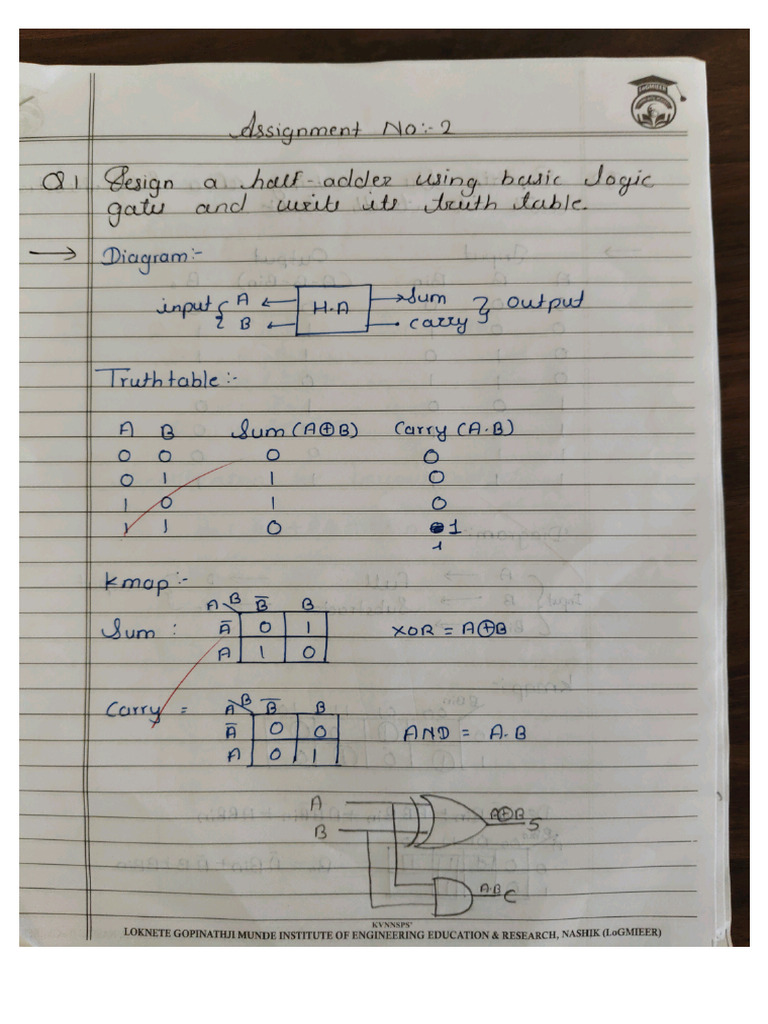 DELD Assignment - 2 | PDF