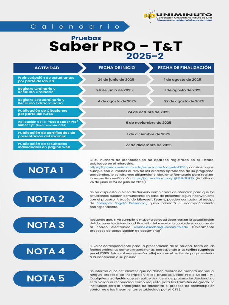 Calendario Pruebas Saber Pro 2025 | PDF