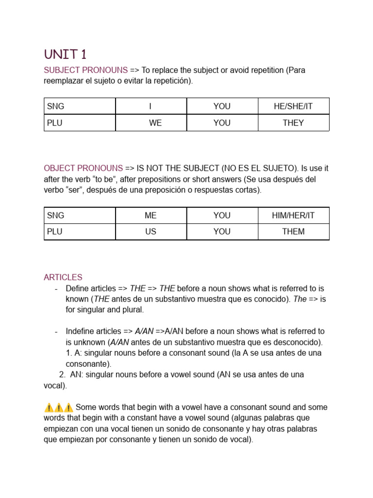English Grammar: Pronouns and Articles | PDF | Plural | Noun