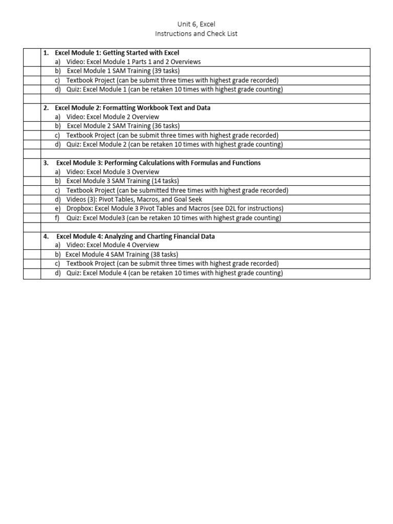 Excel Course Modules Overview and Checklist | PDF