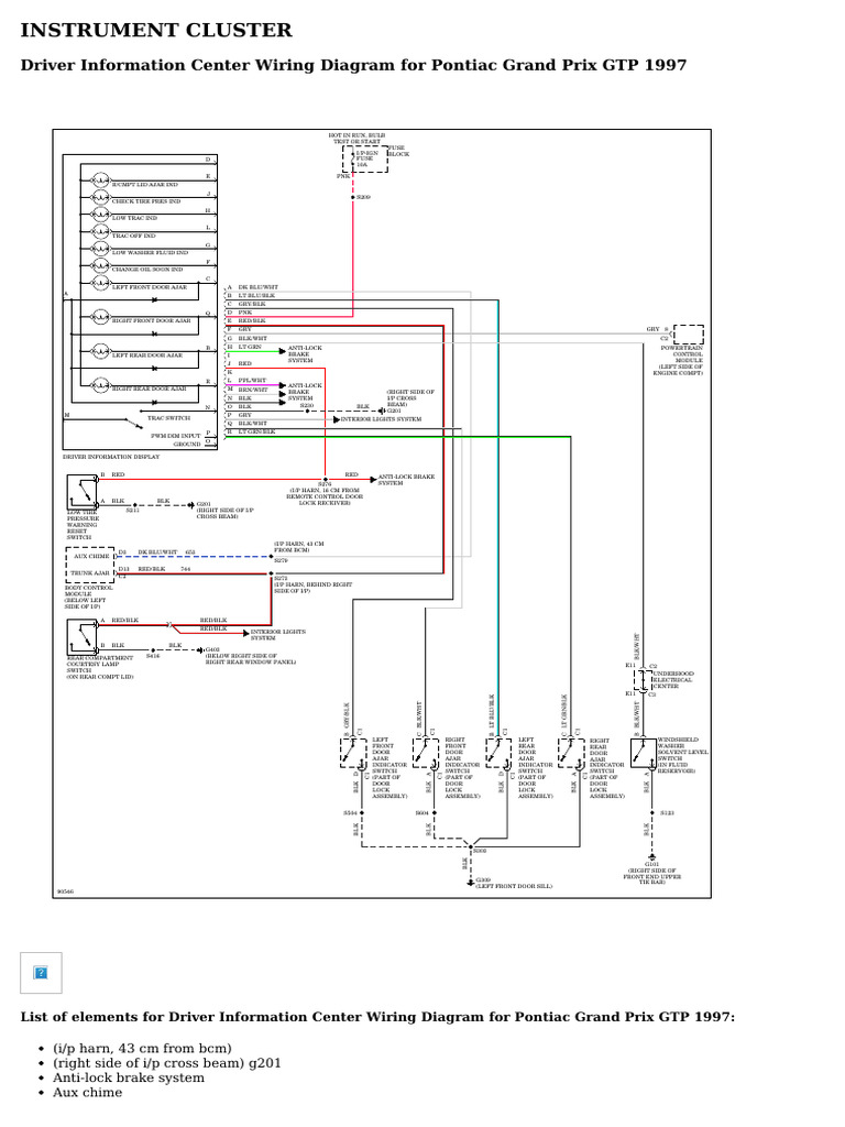 Pontiac Grand Prix GTP 1997 Wiring Diagram PDF Wheeled Vehicles