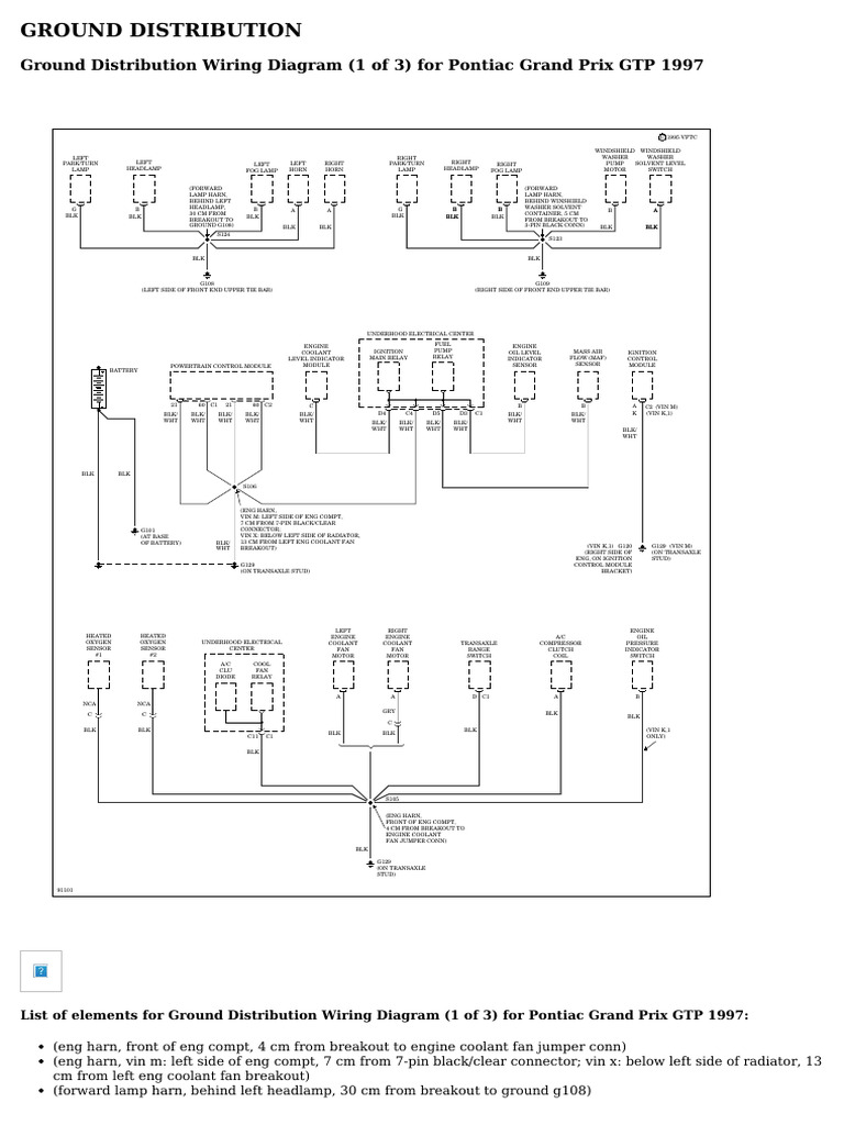 Ground Distribution Pontiac Grand Prix GTP 1997 System Wiring