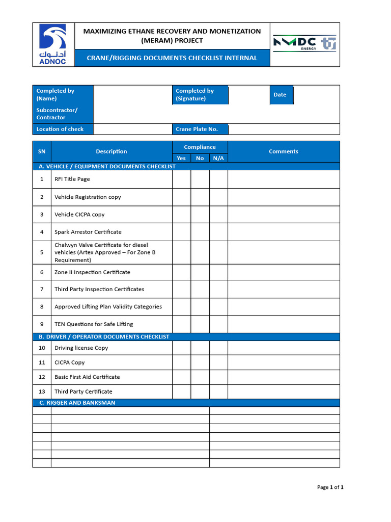 Crane Rigging Documents Checklist Internal | PDF