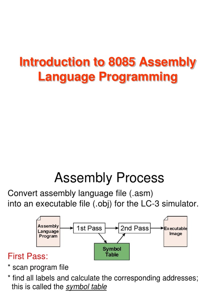 MP Ch5 Introduction To 8085 Assembly Language Programming | PDF ...