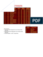 Soal Praktek Excel Sma