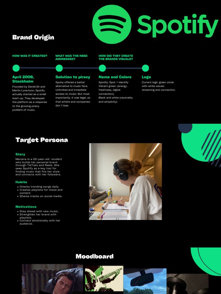 Spotify's Brand Evolution and Strategy | PDF