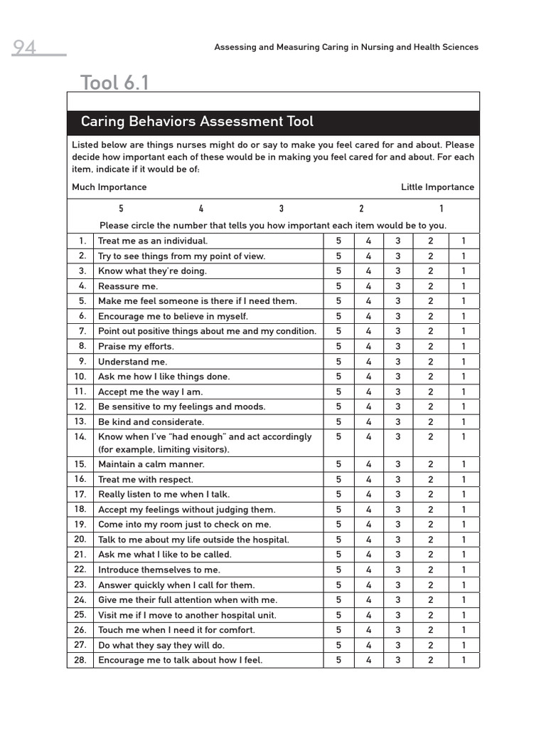 Caring Behaviors Assessment Tool | PDF