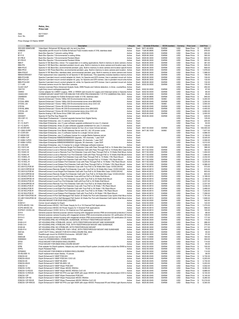 Pelco Price List - 8504.40.9510 | PDF | Electronics ...