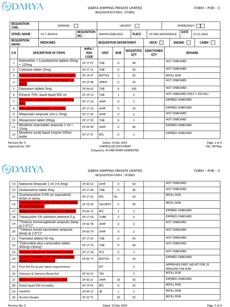 Medicine Requisition Form for M.T. Ramya | PDF | Drugs