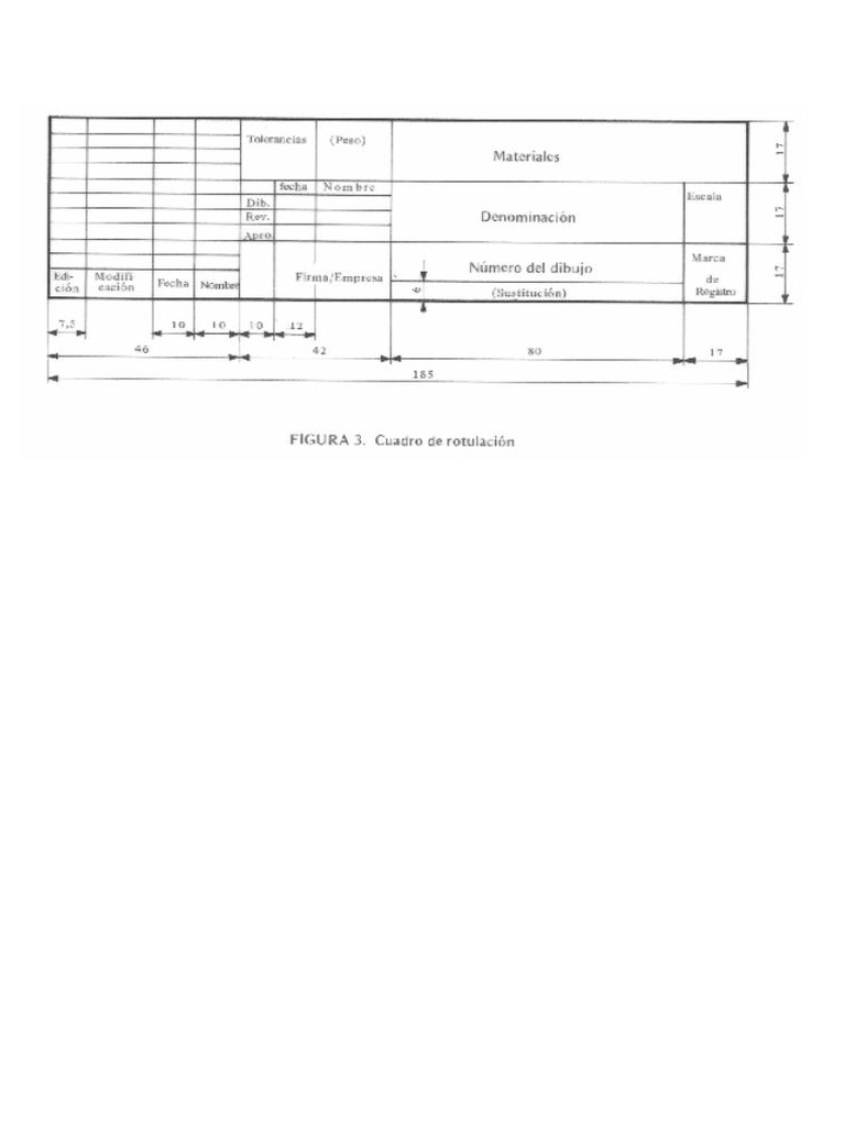ROTULACION | PDF