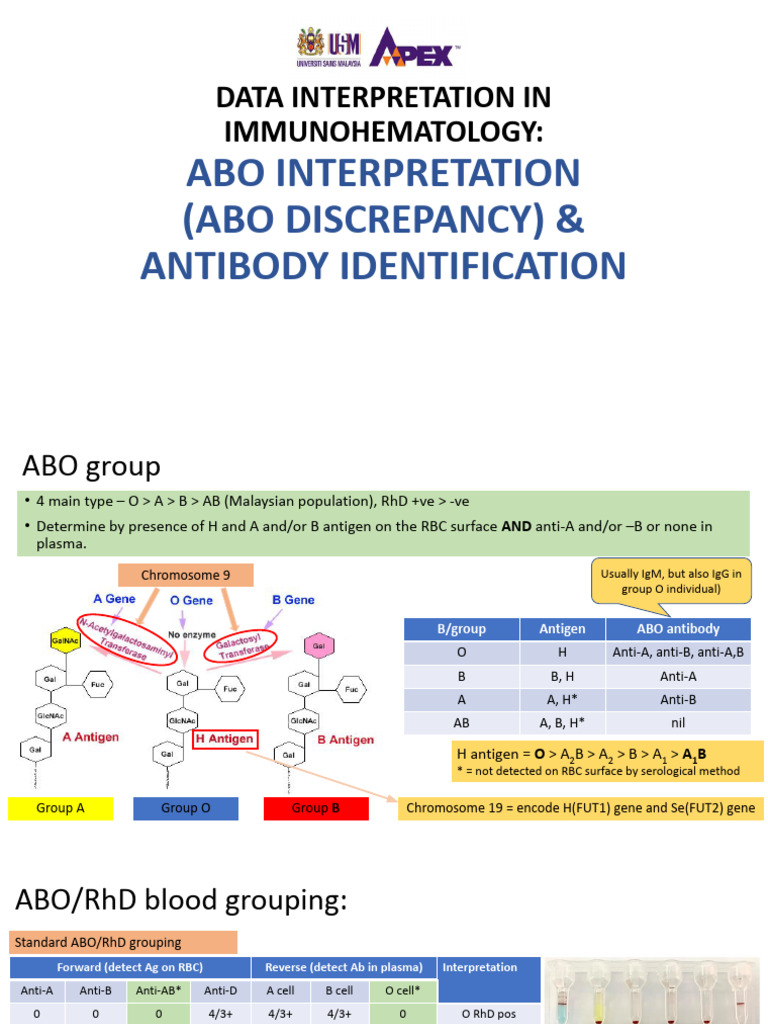 DR MARNE Data Interpretation On ABO Discrepancy and Antibody ...