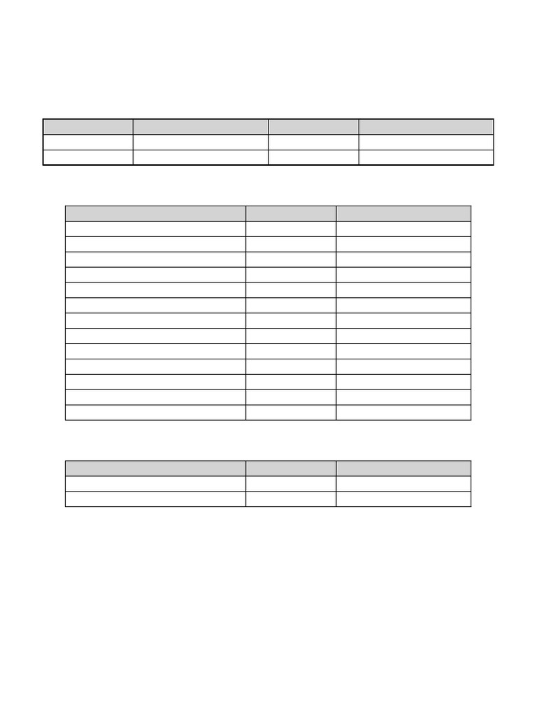 Dummy Blood Test Report for Education | PDF