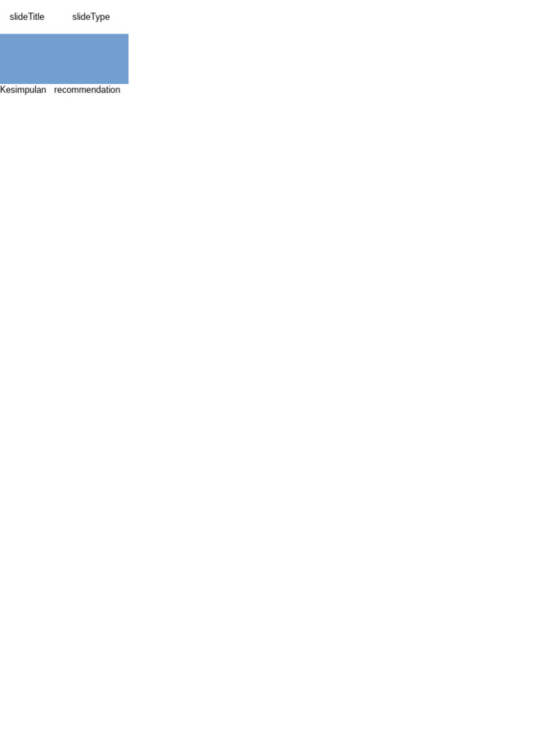 Slide6 Conclusion Planning | PDF