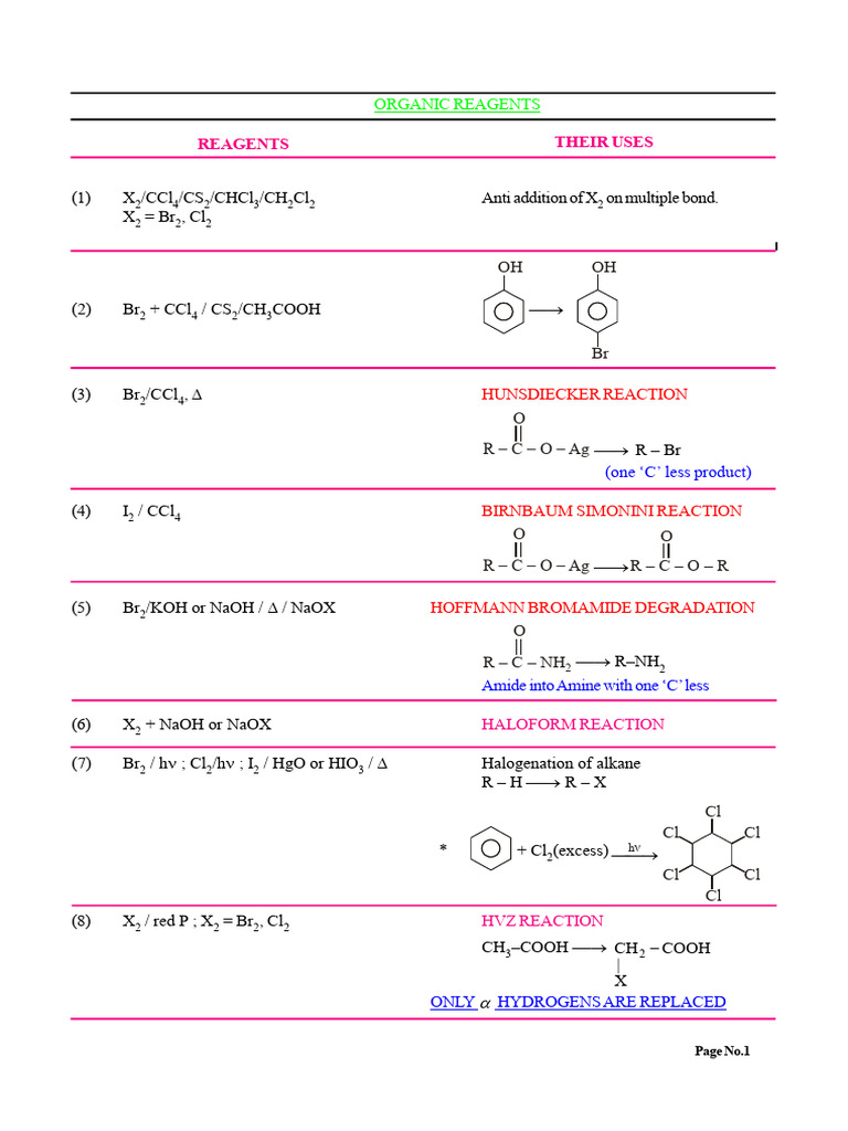 Reagents Final | PDF | Alkene | Amine