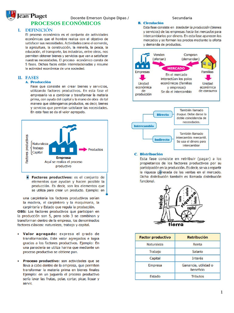 Procesos Económicos en Secundaria | PDF