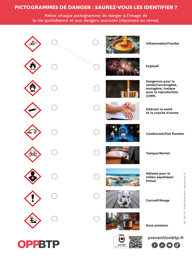 Identifier les pictogrammes de danger | PDF | Ozone | Corrosion