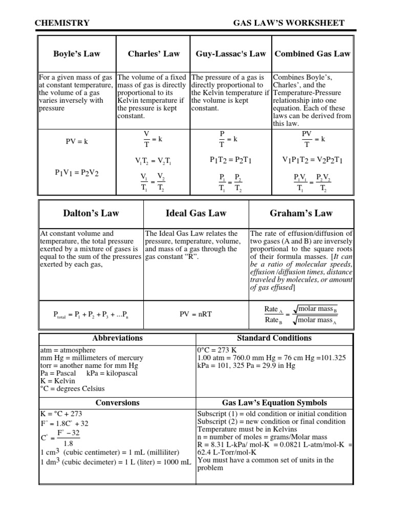 Glws9 Pdf Gases Pressure