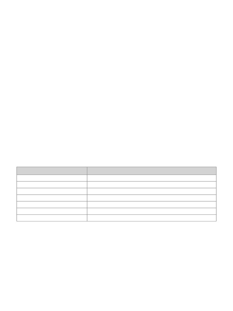 Clarithromycin Coverage Spectrum Summary | PDF