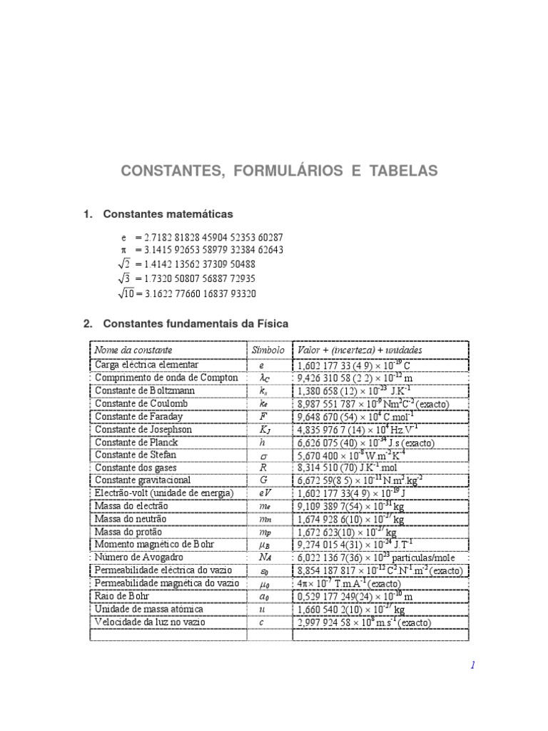 Constantes e Tabelas | PDF