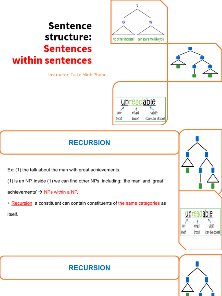 Sentences Within Sentences | PDF | Clause | Language Mechanics
