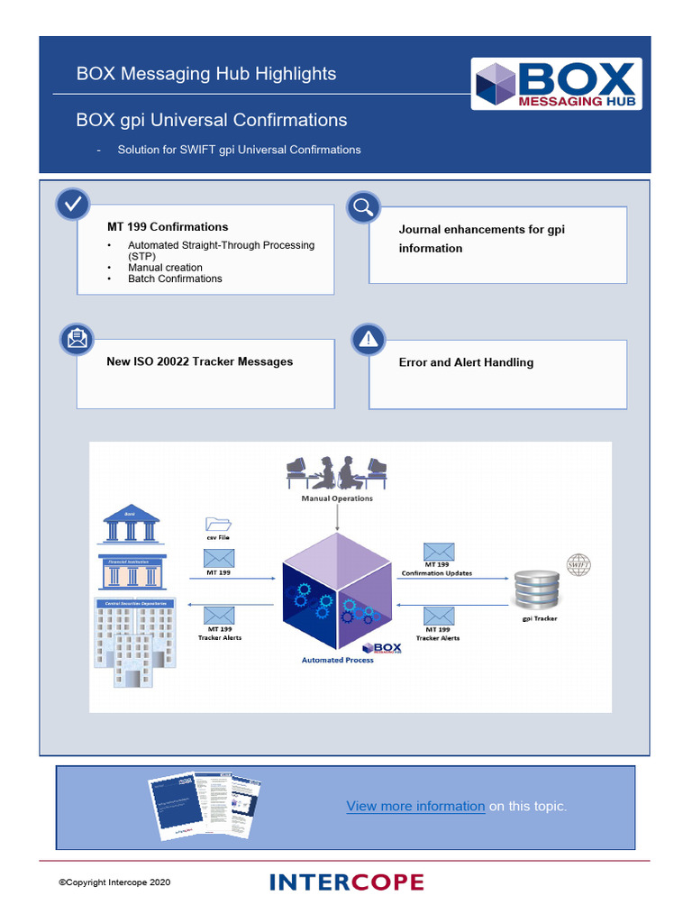 Box Highlights Gpi | PDF