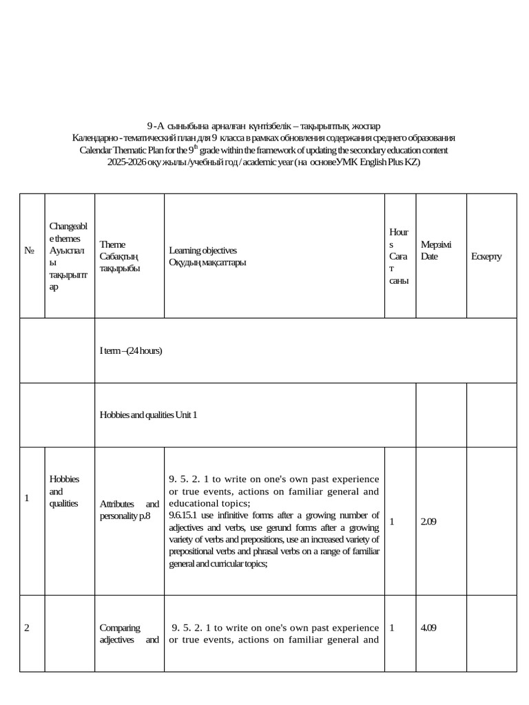Grade 9 English Curriculum Plan | PDF | Verb | Vocabulary