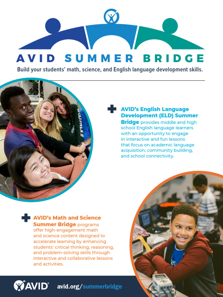 AVID Summer Bridge Flyer 2022 | PDF | Mathematics | Algebra