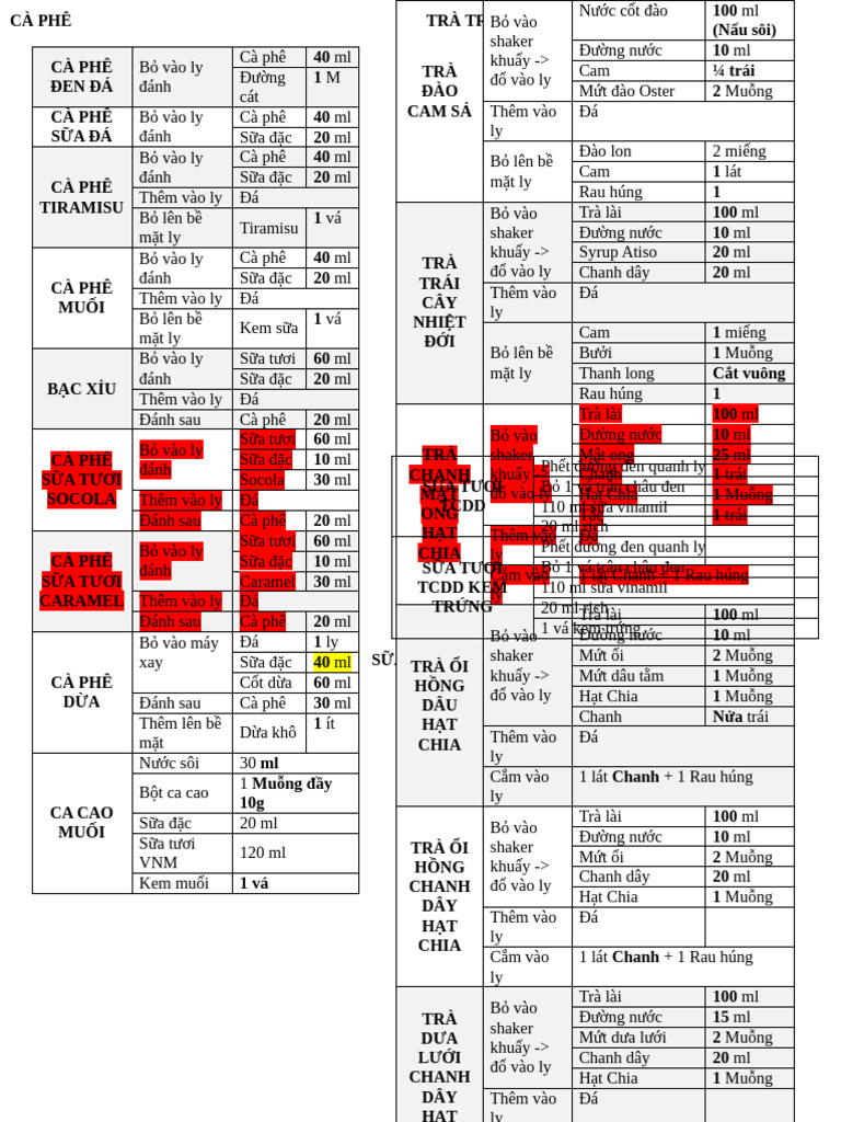 CT Menu | PDF