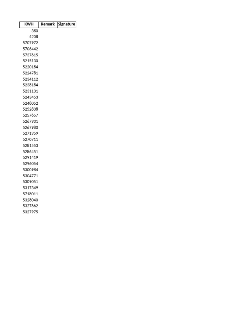 Electricity Readings | PDF