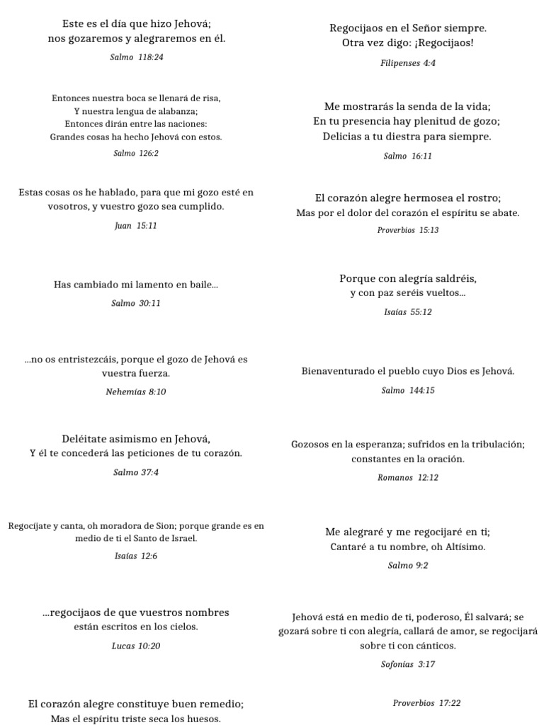 Versículos Bíblicos sobre el Gozo y la Paz | PDF | Cristo (título) | Salmos