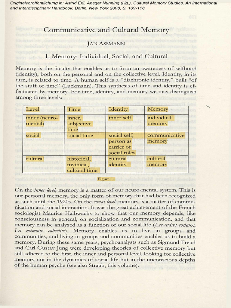 Communicative and Cultural Memory Insights | PDF | Knowledge | Art History