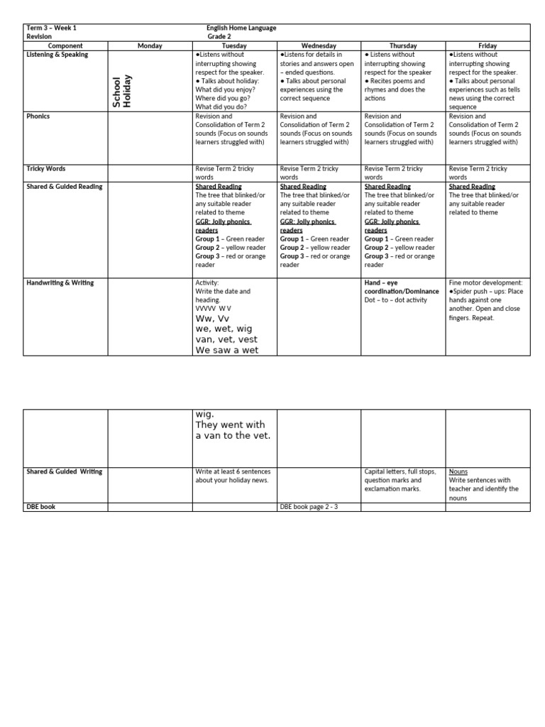 Grade 2 English Lesson Plan Term 3 | PDF | Phonics | Vocabulary