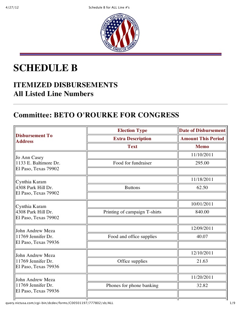 All-Line Schedule Template | PDF | People | Restaurant And Catering