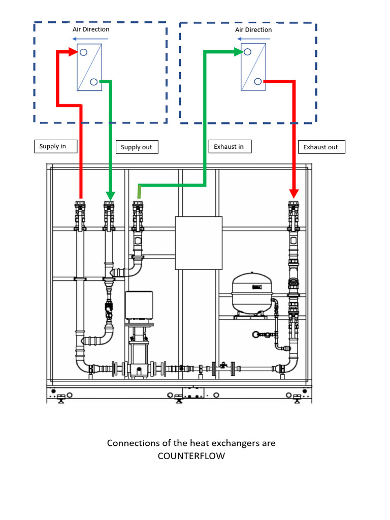 Heat Exchanger Connection 3 | PDF