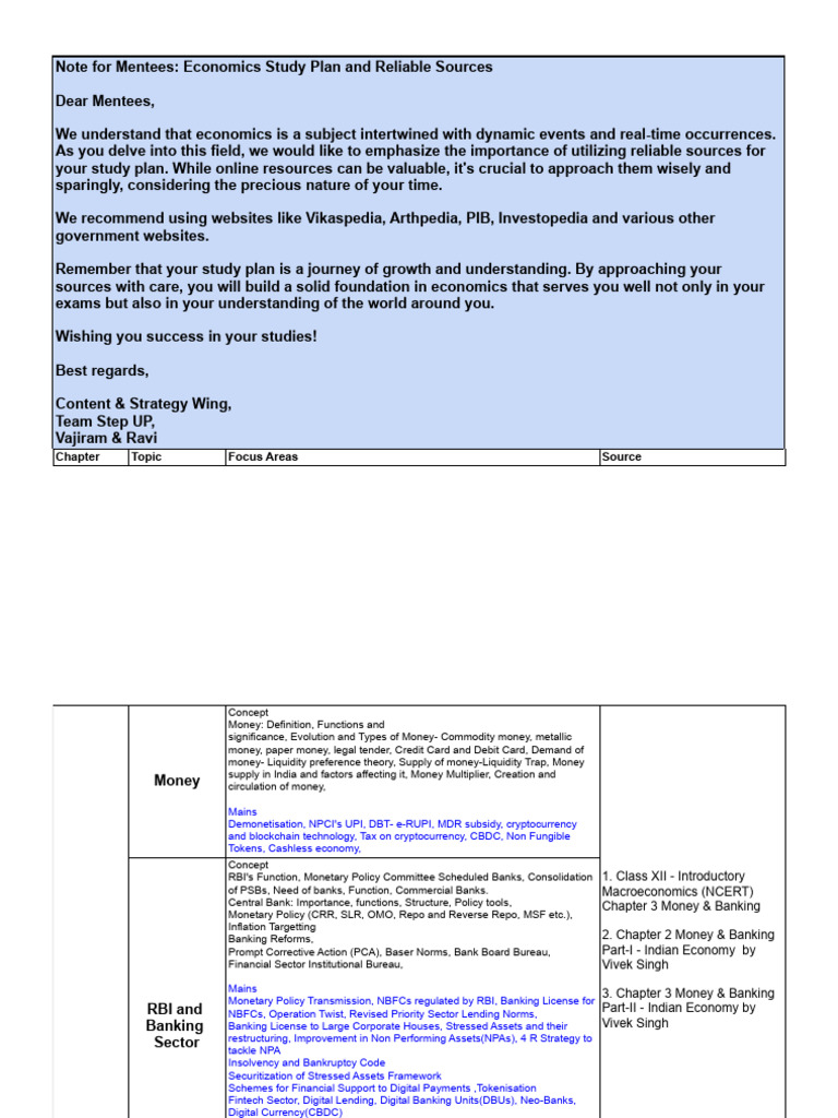 Economics Study Plan & Resources Guide | PDF | Bonds (Finance ...