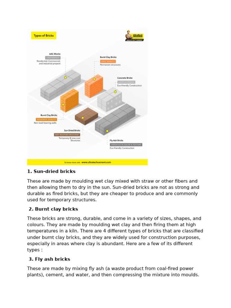 Bricks | PDF | Brick | Cement