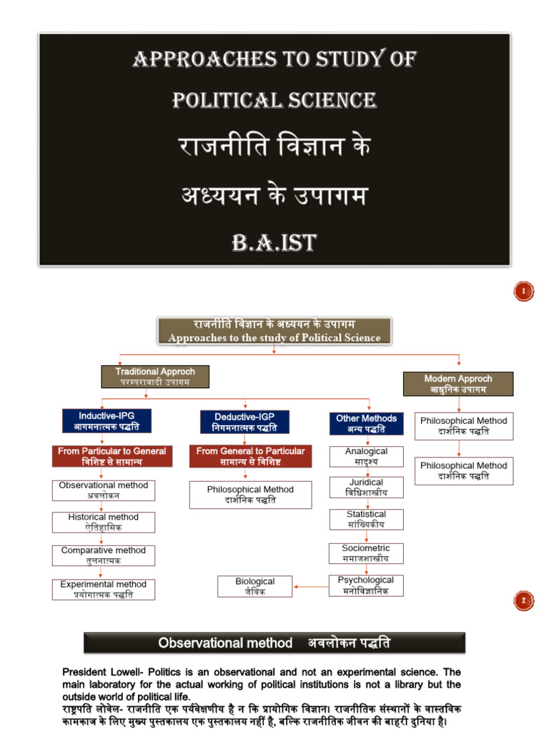 Methods of Study of Pol SC. | PDF