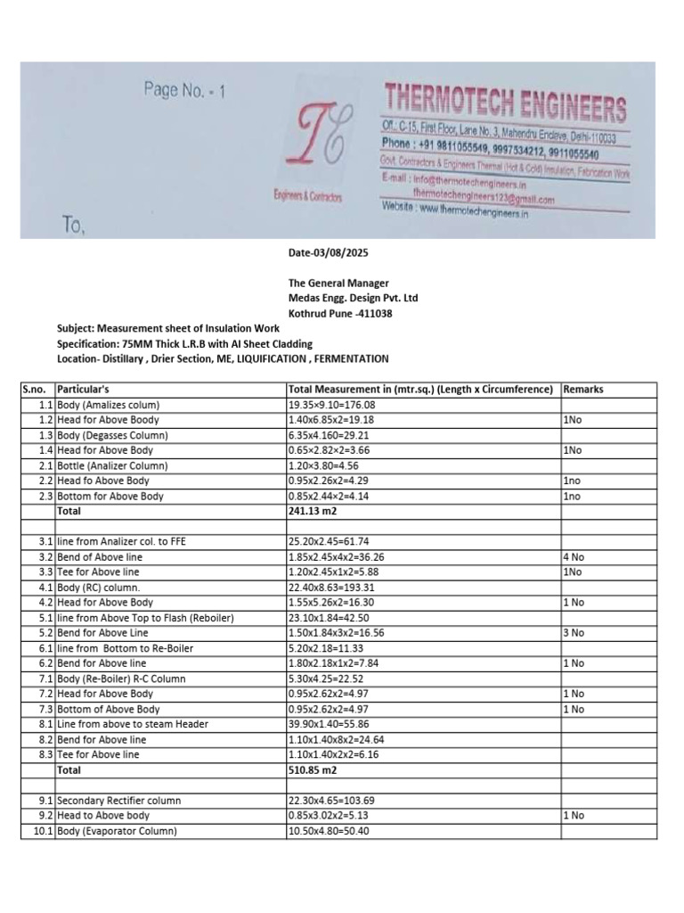 Insulation Work Measurement Sheet | PDF | Steam Power | Chemical Equipment