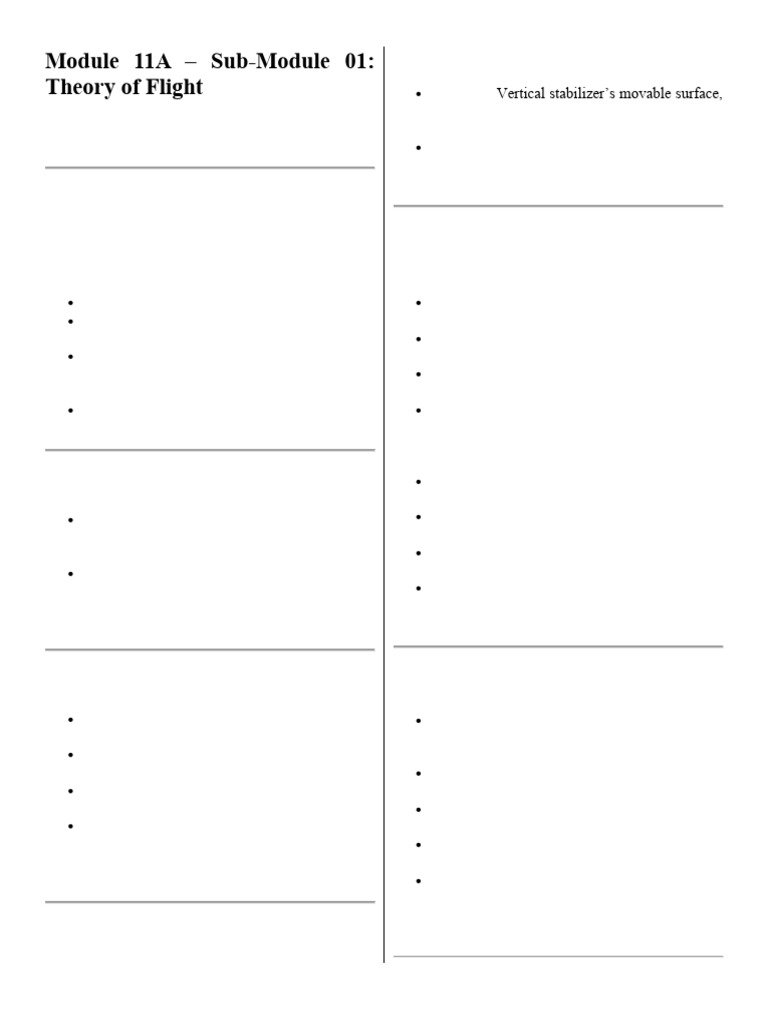 Flight Control Surfaces Explained | PDF | Flight Control Surfaces ...