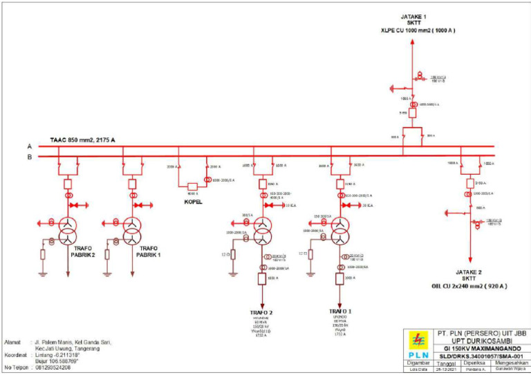 SLD Gi 150kv Maximangando | PDF