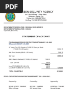 Security Guard Shift Schedule Template | PDF