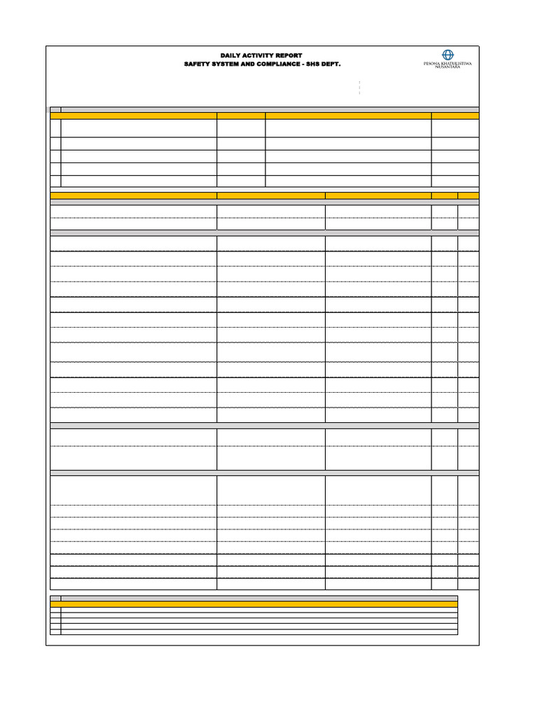 Daily Report Safety System & Compliance Sect - 240105 | PDF
