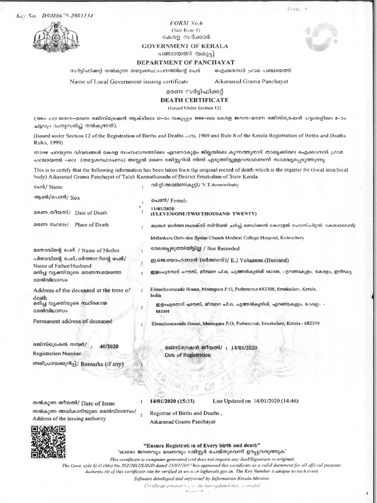 Death | PDF